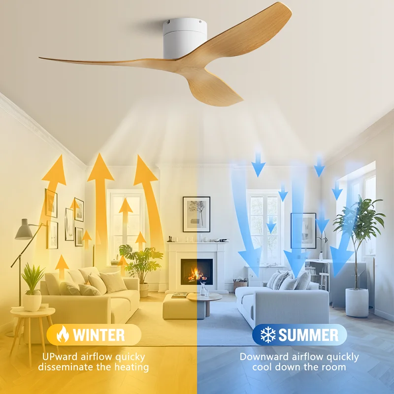 LED Ceiling Fan with Light Remote Control 3 Blades 45/52 inch for Living Room Bedroom