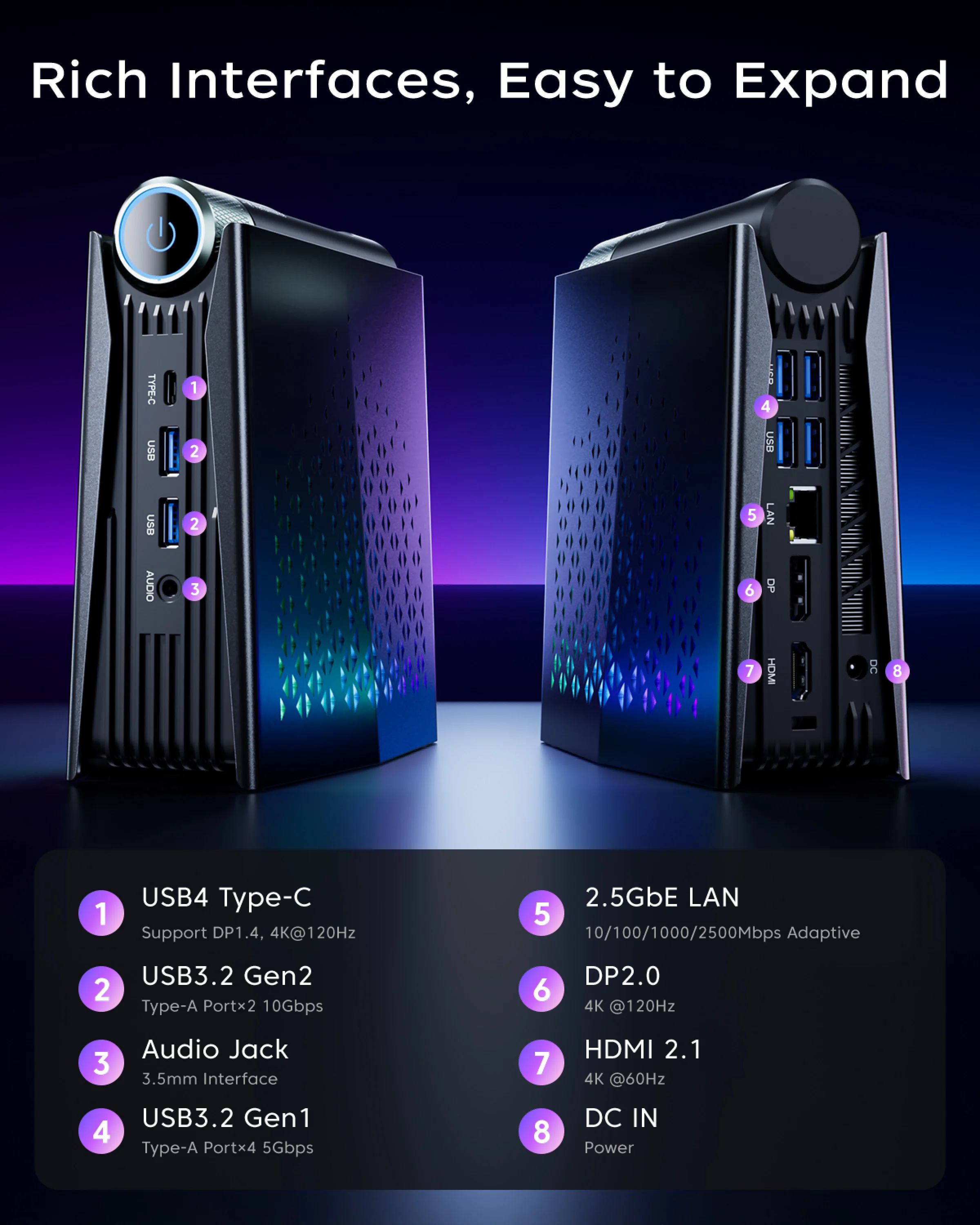 ACEMAGIC Mini PC AMD Ryzen 7 H225 Gaming PC 32GB LPDDR5 1TB SSD Windows 11 Pro Triple 4K Display Small Desktop Computer WiFi 6 - immagine 5