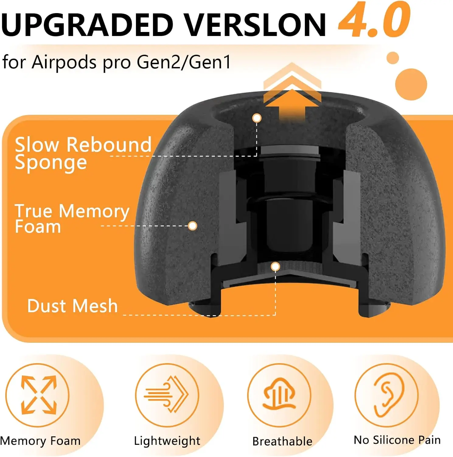 Memory Foam Ear Tips for Apple Airpods Pro 3 Gen Earbuds Silicone Covers Caps Replacement Earpads Eartips for AirPods Pro 3