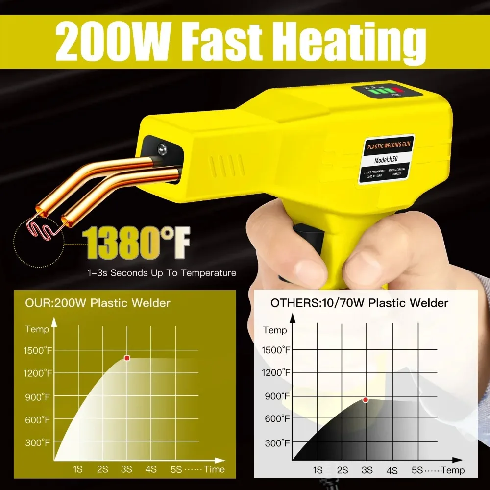 200W 충전식 플라스틱 용접건과 납땜 인두가 포함된 자동차 범퍼 수리 키트