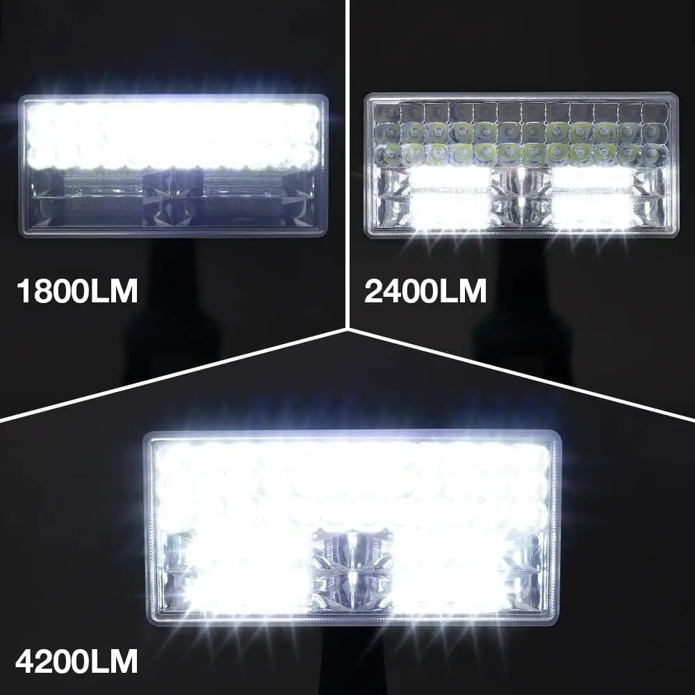 LED Flashlight Outdoor Cordless Work Light Spotlight for Makita 14.4V 18V BL1430