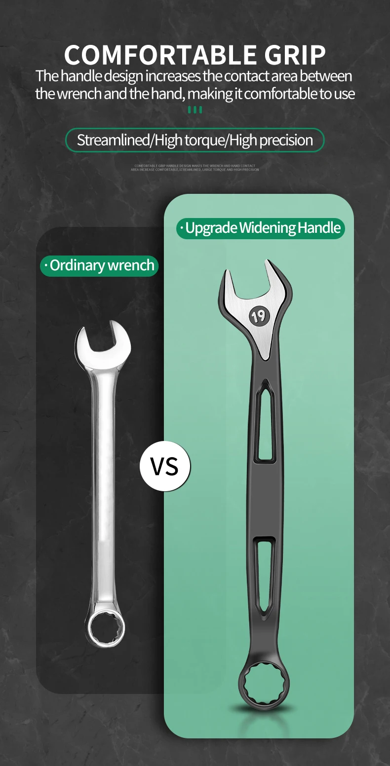 Description Picture 5 of item8mm-32mm Ratchet Wrench Dual-purpose Metric Setdouble Offset Ring Spanner Universal Spanner For Car Repair Hand Tool