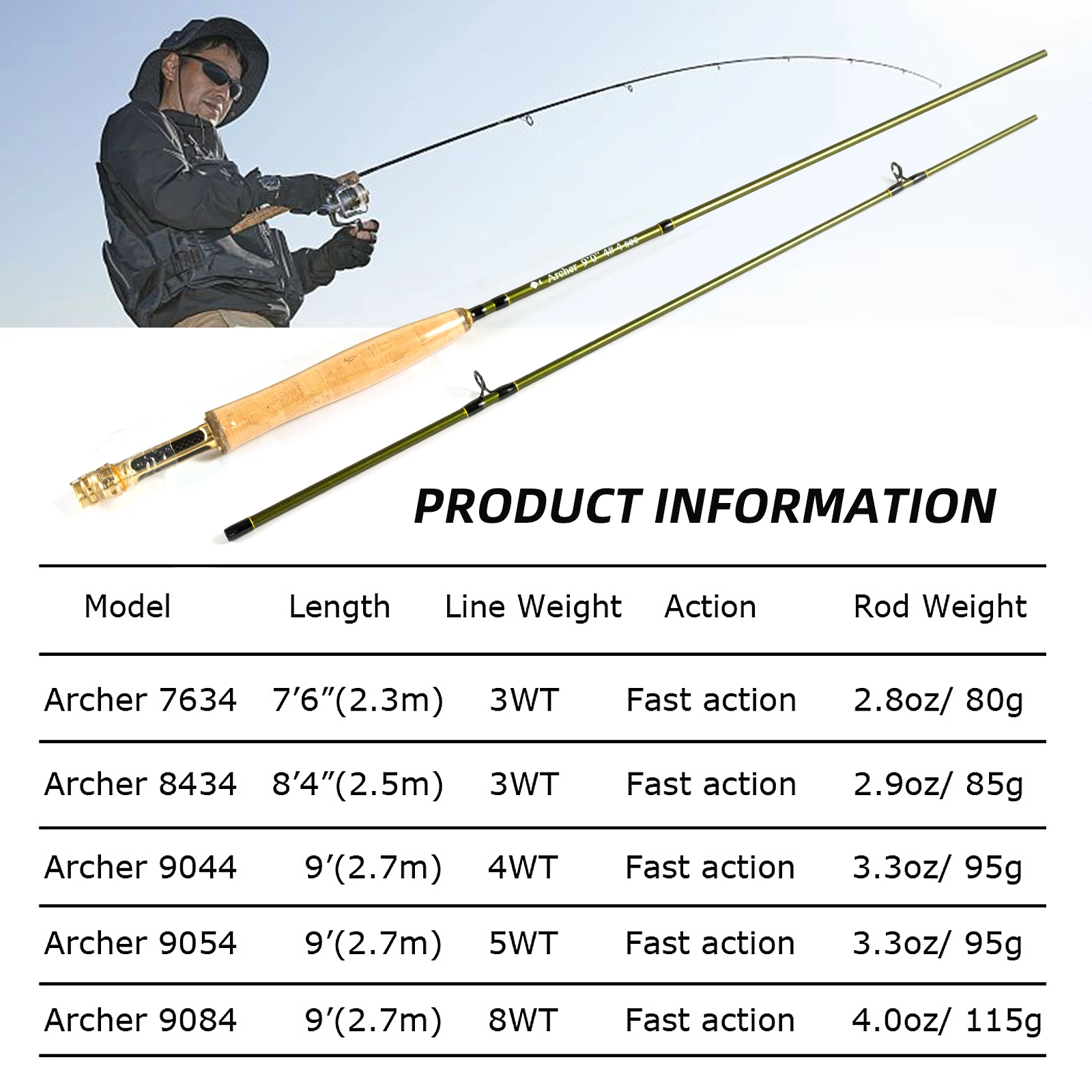 Maxway 3/4 5/6 7/8 Fly Fishing Kit Carbon Fly Fishing Rod and Reel Combo  with Flies Fly Fishing Line Set - AliExpress