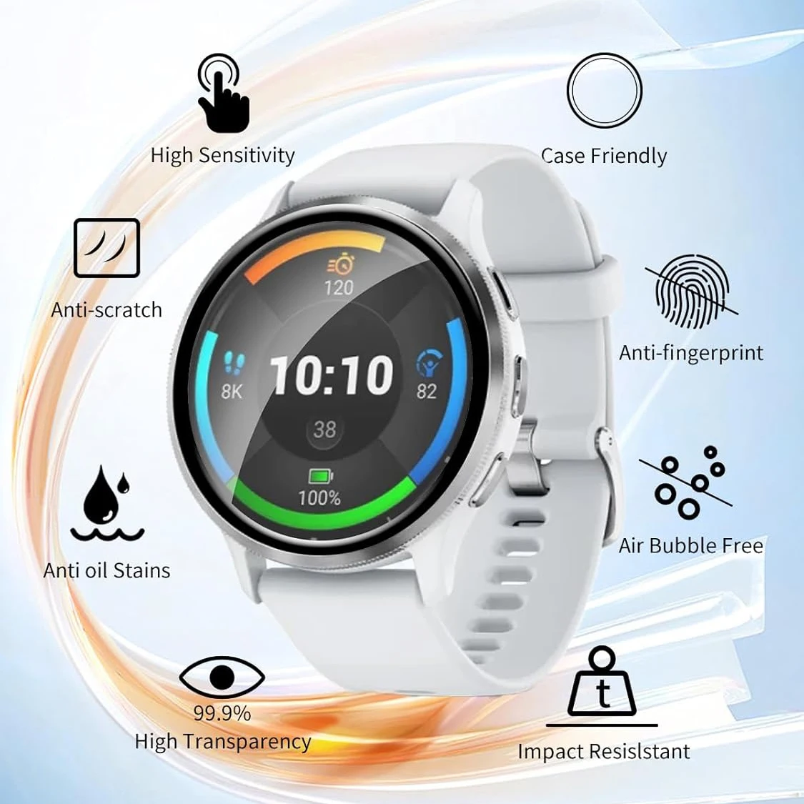 Ultimate Anti-Scratch Full Coverage Screen Protector Film