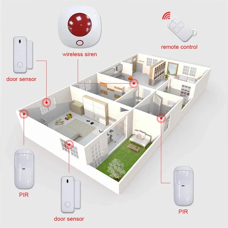 TUGARD 433 Wireless Sound Light Alarm Indoor Siren 110dB High Decibel Horn Alarms Police Signal Home Safety Alarm System