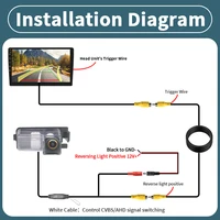AHD Dynamic Trajectory 170 ° Car Rear View Reverse Camera For Nissan Patrol Super Safari Y61 Patrol Armada Y62 Waterproof - Image 5