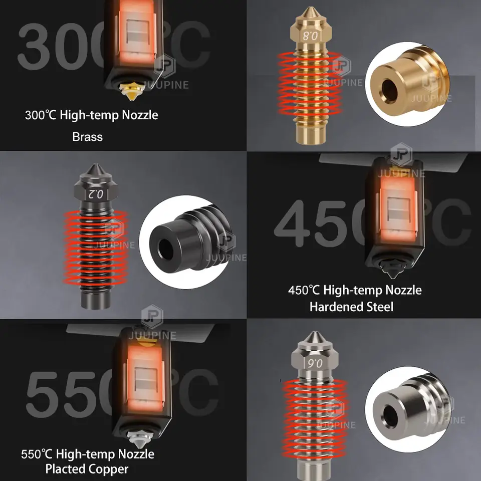 For Elegoo Neptune 4 Max Hardened Steel Nozzle Upgraded 0.2 0.4 0.6 0.8 Neptune 4 Plus Kit Nozzle High Speed Nozzles Top Quality image 6