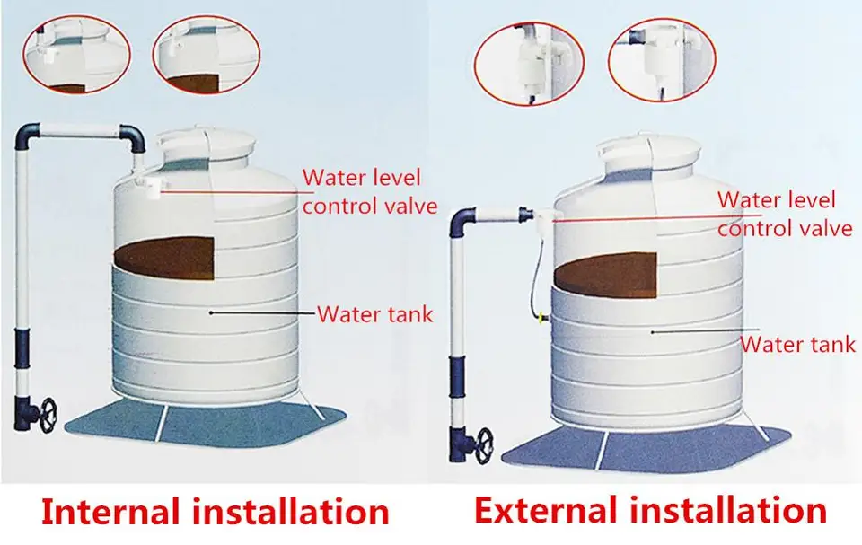 Automatic Water Level Control Valve Tower Tank Floating Ball Valve Vertical Interior Water Tank 1/2" Male Thread Tower 1Pc New
