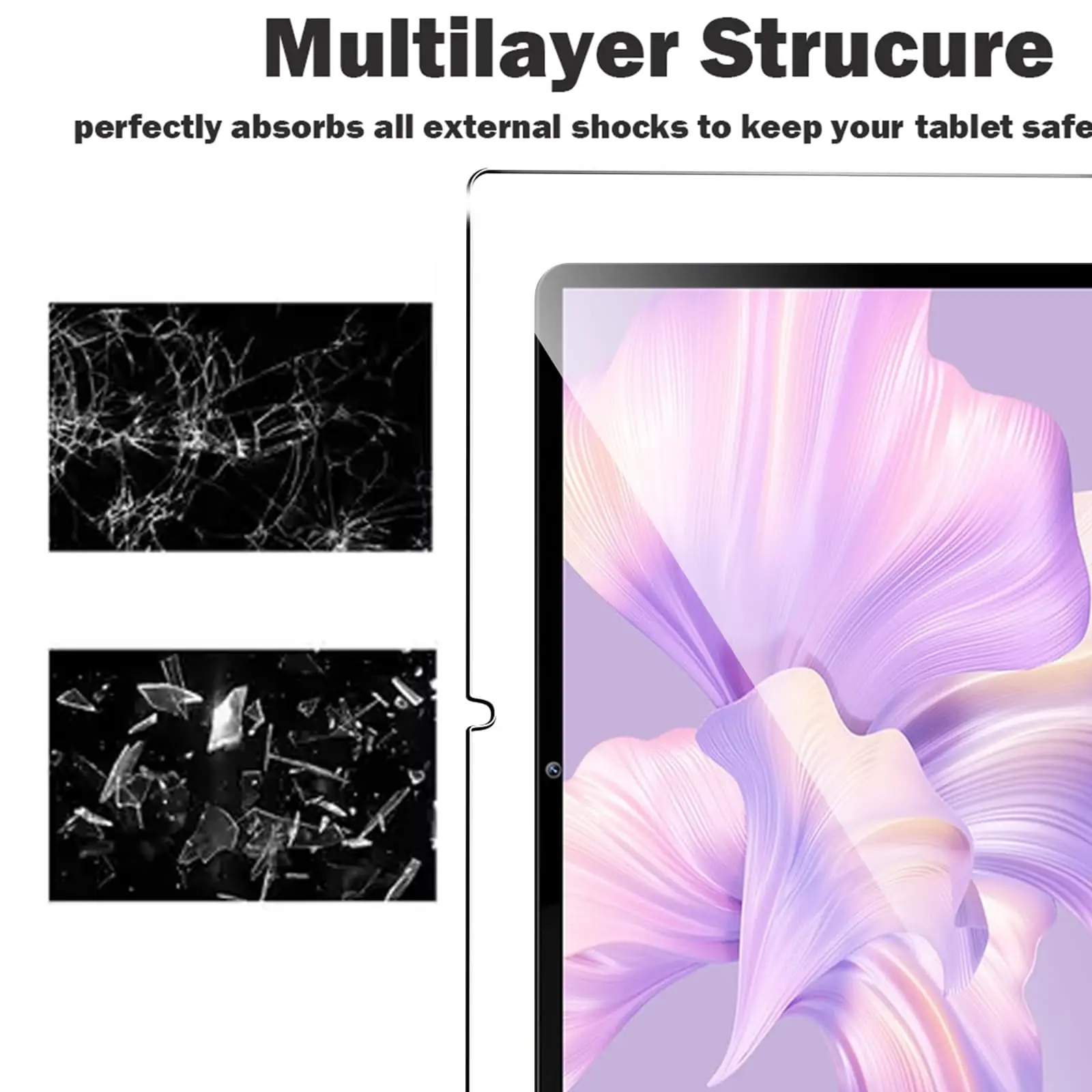 Premium 10.1 Tempered Glass Screen Protector - Anti-Scratch, High Hardness, Bubble-Free, HD Clear