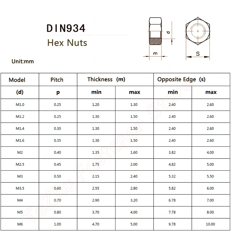 DIN934 Solid Brass Copper Hex Hexagon Nut for M0.8-M6 Screw Bolt 10-50pcs,hexagon nuts