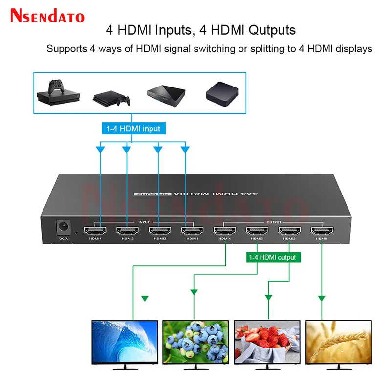 LKV424 4K 60Hz HDR HDMI True Matrix Switch 4 in 4 out UHD HDMI Matrix Switcher Splitter Selector 4x4 with RS232 EDID For TV PC