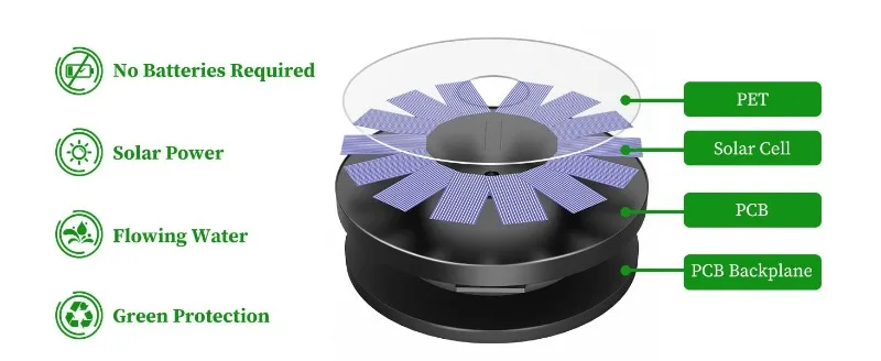 S715d0cb27fe24b71adbf8698ba4dc0feu