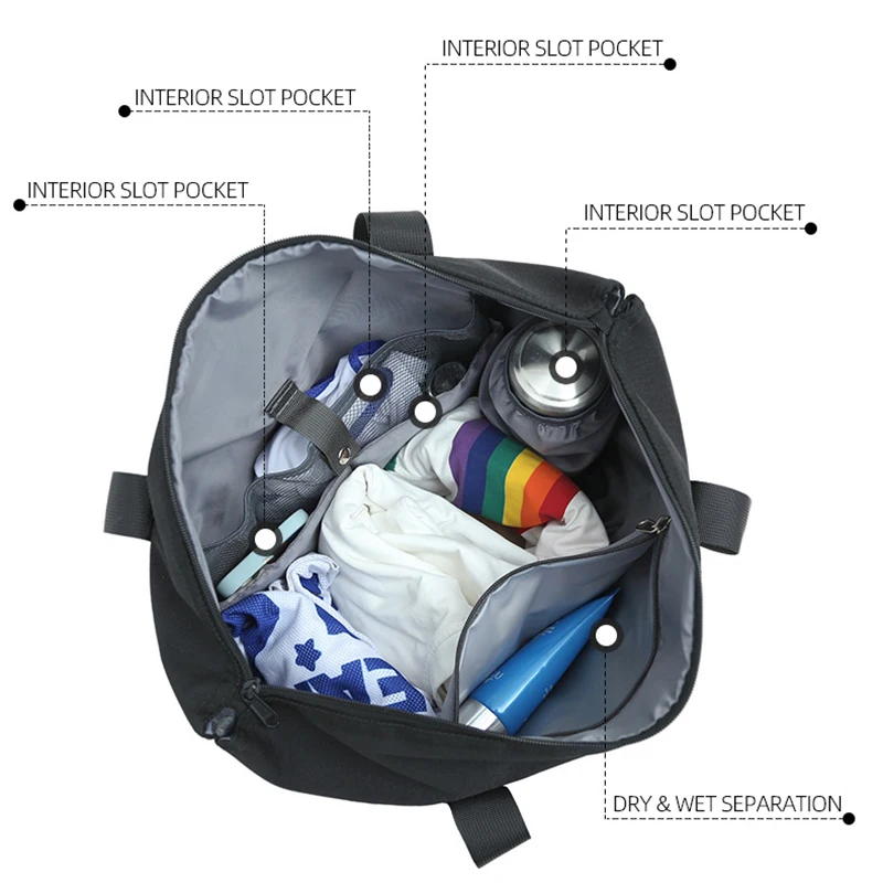 Gym Tote Bag Travel  Fitness Sports Dry Wet Large Outdoor Duffel Shoulder Training Swimming Yoga Carry on Bag Handbags 2pcs/set 3