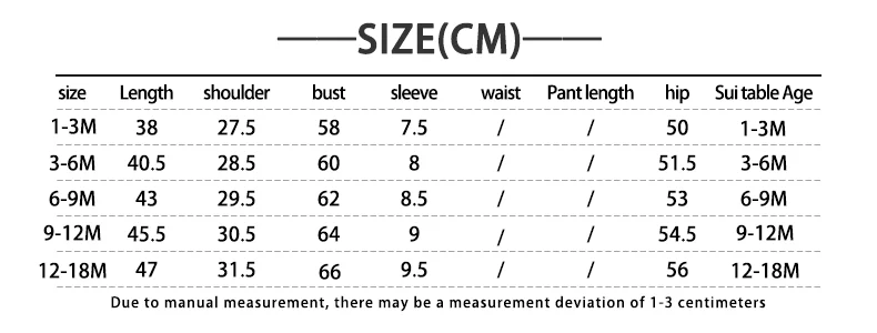 Herbst Baby Mädchen Kleidung Neugeborenen Kleinkind Junge Overall Brief Stickerei Langarm Spleißen Farben Body suits Stram pler Baby – Detail 1