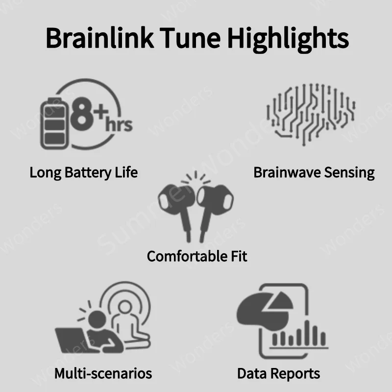 Brainlink Tune Brainwave Sensing Smart Bluetooth Earphone Mindwave Headset Tune Your Brain Wearable EEG Module for Arduino SDK