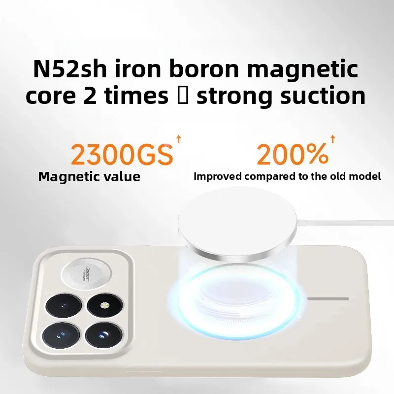 Enhanced Liquid Silicone Magnetic Anti-Drop Case with Wireless Charging Capability