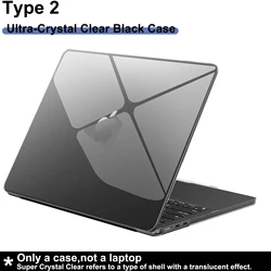 Sleek Protective Case - Pro14 M5 M4 M3 M2 M1 (Type 2)
