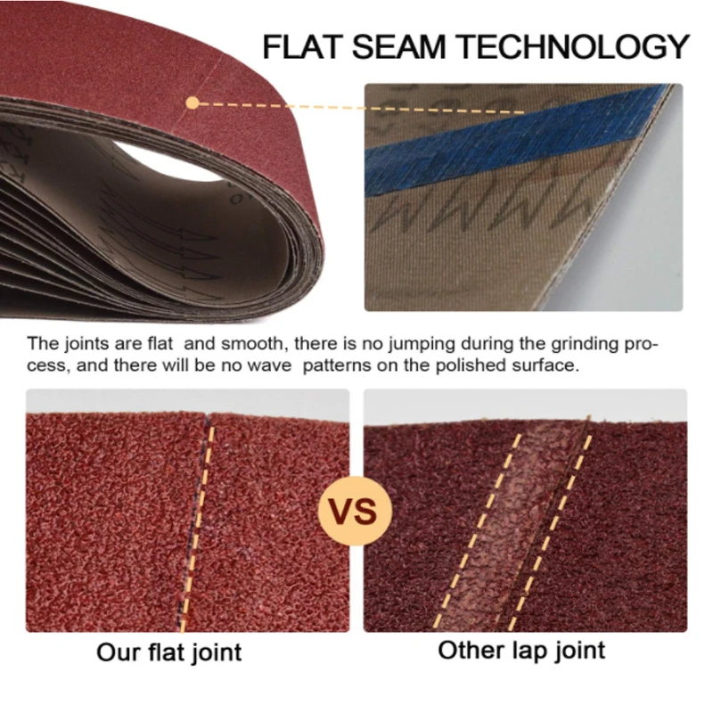 Рисунок 6 - Ленты шлифовальные для роторных инструментов