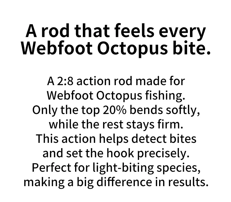 Webfoot Octopus Tintenfisch Angelrute Boot Casting Rod – Detail 13