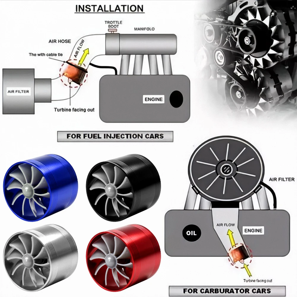 Compressore per turbina per Auto F1-Z turbocompressore singolo doppio  filtro dell'aria ventola di aspirazione Kit risparmio di Gas carburante  parte di