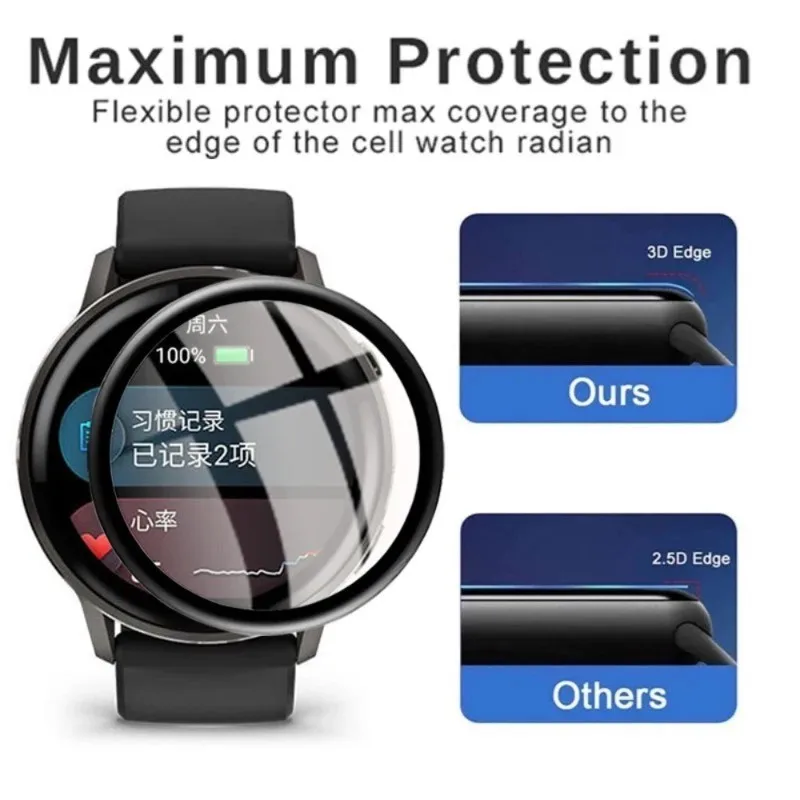 Enhanced Screen Protector Film - Anti-Scratch Soft TPU Flexible Shield