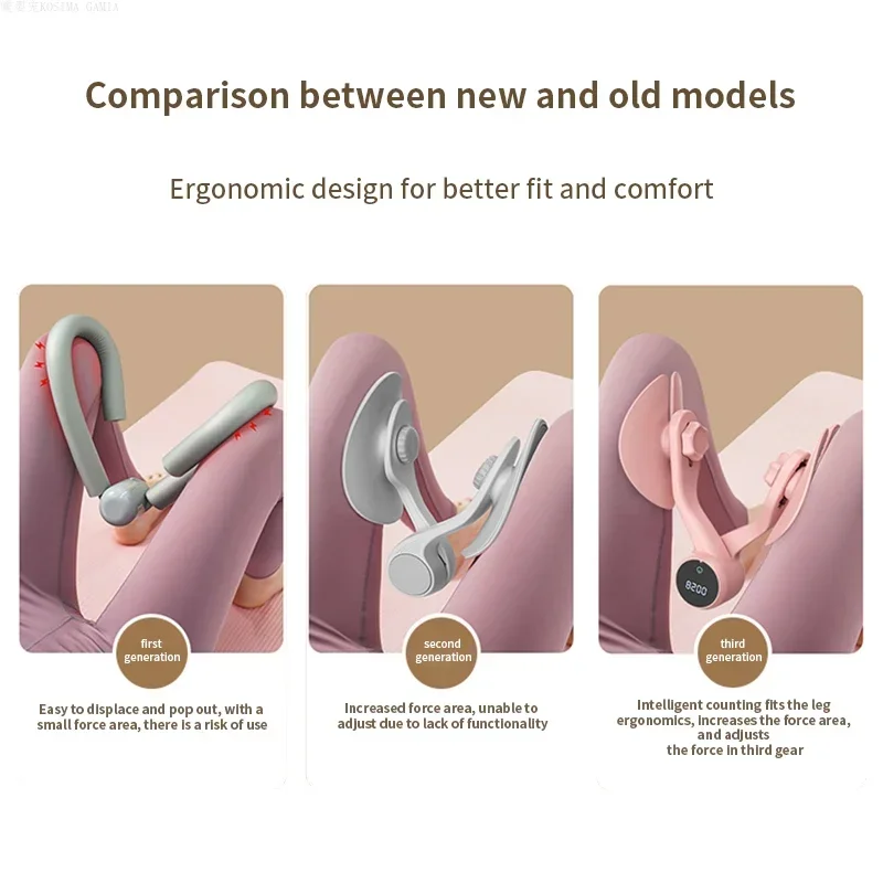 Multifunctional Hip Trainer Pelvic Floor Postpartum Muscle Repair Postpartum Repair Leg Beauty Device Thigh Fitness Equipment muscle trainer,pelvic floor trainer,pelvic floor exerciser