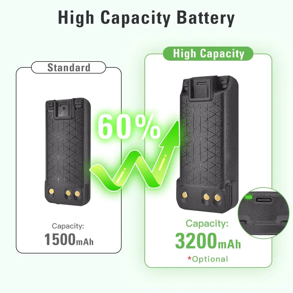 Talkpod A36Plus Walkie Talkie 8W Long Range Am Fm Two Way Radio Commutator Station Amateur Ham Wireless Set Portable Receiver 4