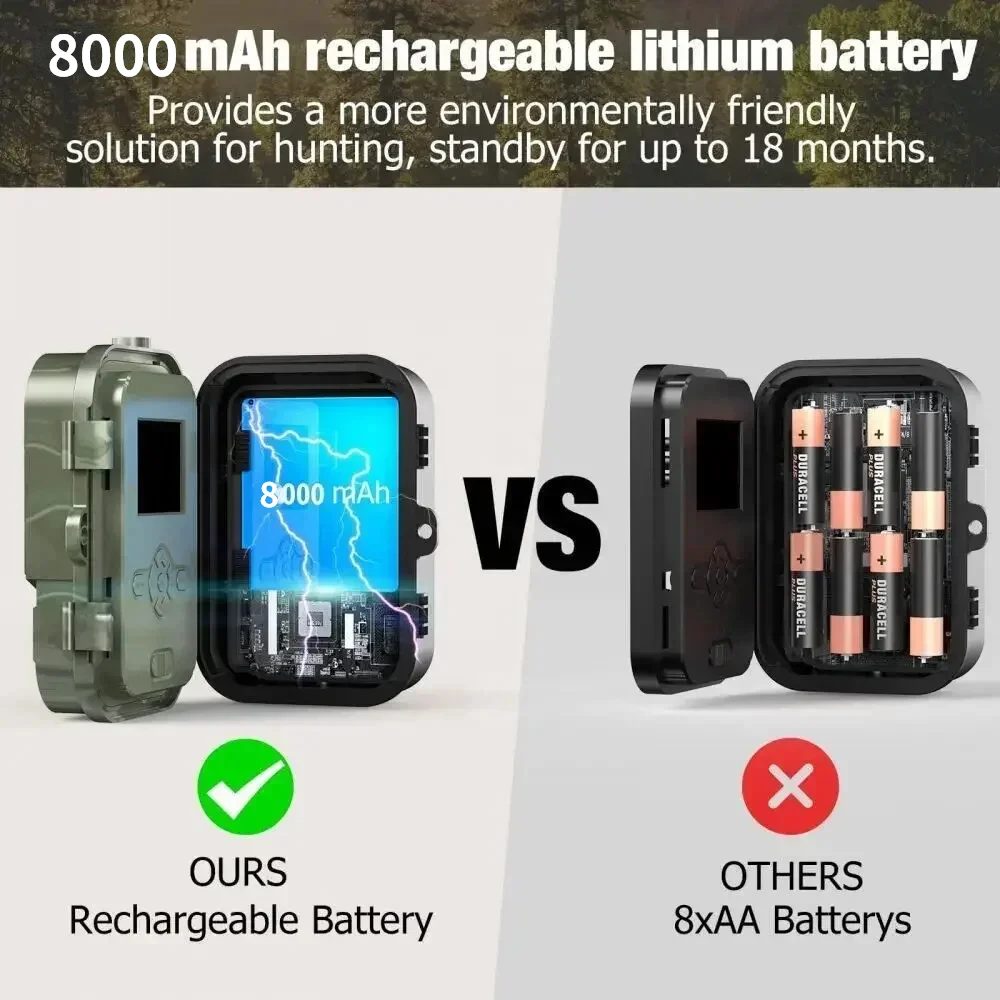 4G 4K Trail Camera 3