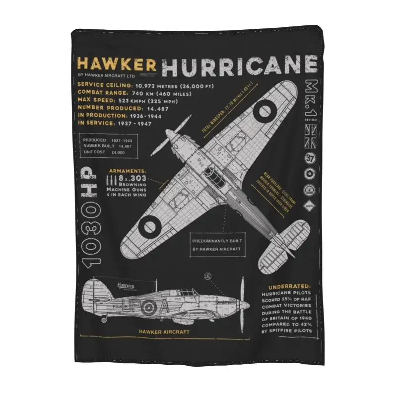 �������̾� ȣĿ �㸮���� ���, ������ ����, �ε巯�� �ö��� ������, WW2 ���� ������ �����, ���Ŀ� ��� ������