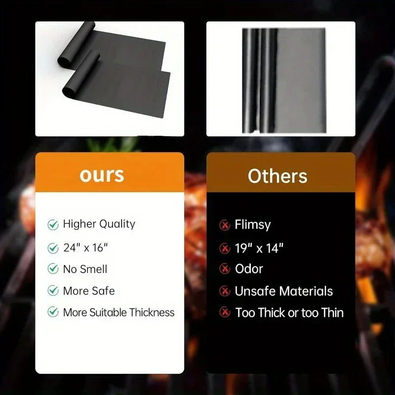 oven liner Oven Liners for Bottom of Microwave Oven Mats 16x13 Inch