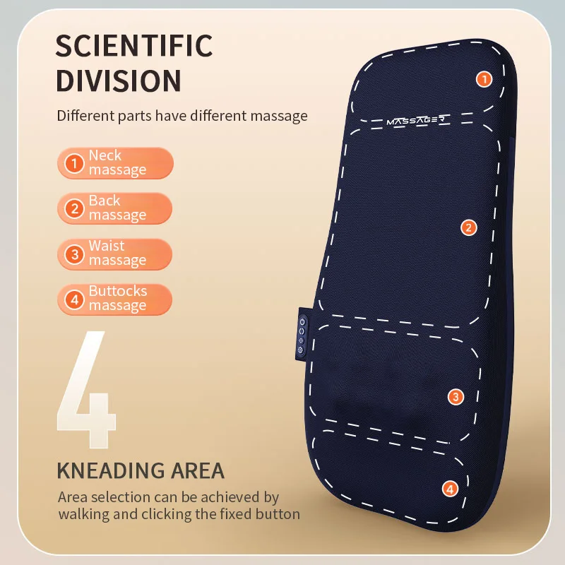 Full Body Massage Machine with Kneading Heat for Neck Shoulder Relaxation