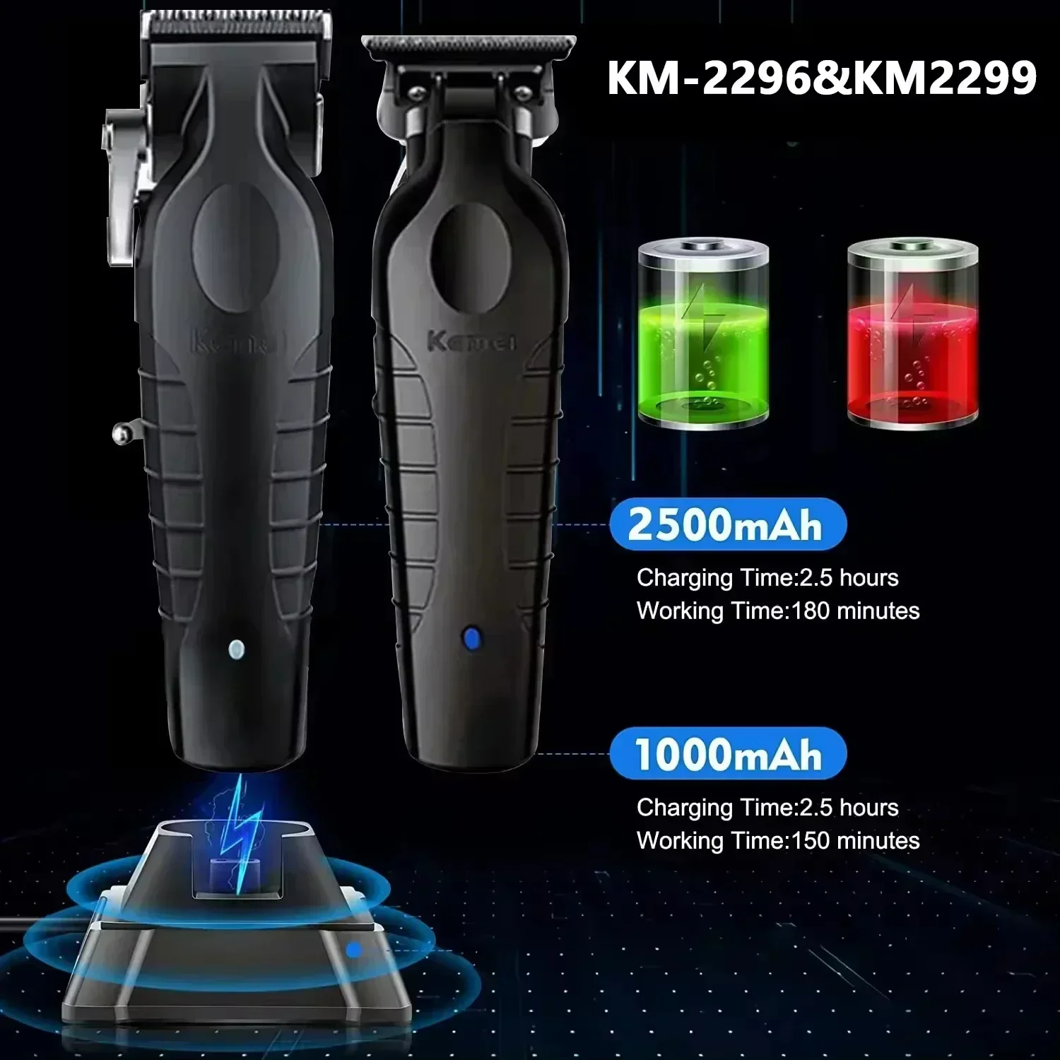 Kemei KM-2296 KM-2299 KM-2024 Professional Hair Clipper Kit Electric Shaver Male Cutting Machine Men’s Cordless Trimmer 4