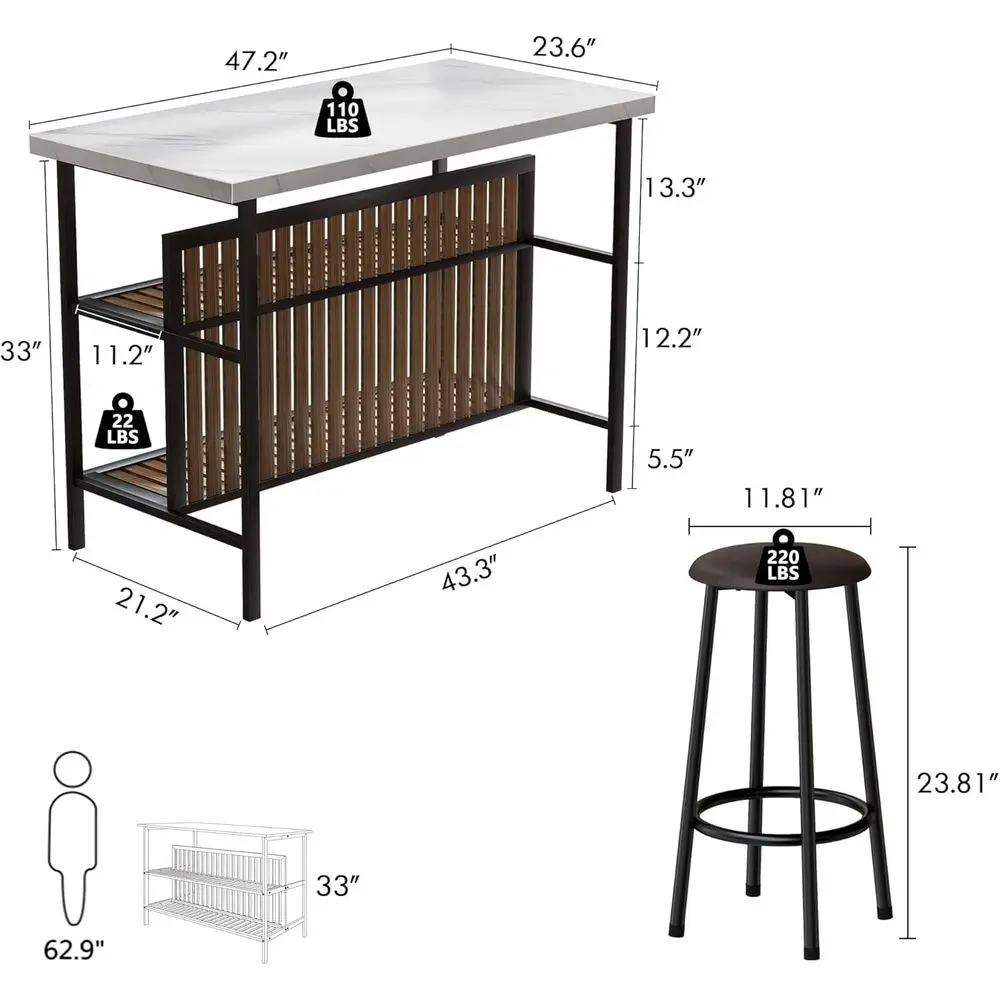 description