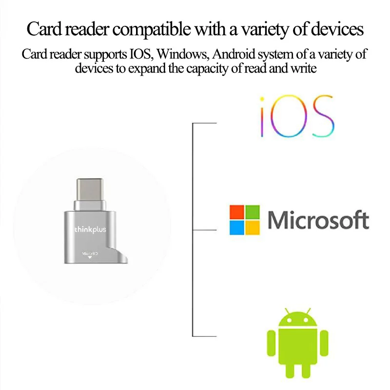 SD Card Reader For Lenovo USB C to SD Type C TF Memory
