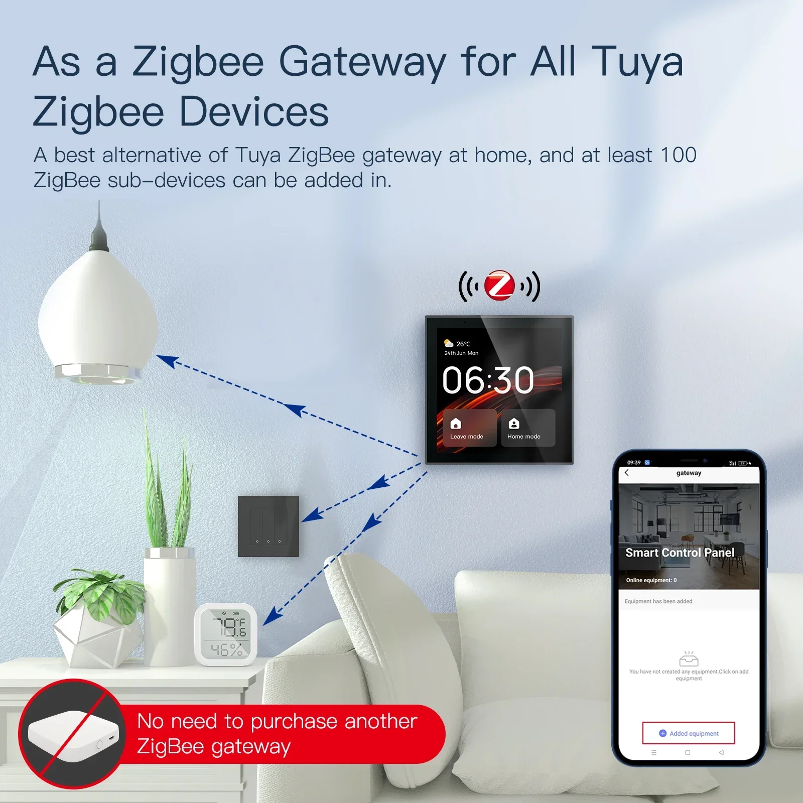 4inch Tuya Smart Home Central Control Panel Linux Built in Alexa Wifi Zigbee Gateway Wireless Contrl Panel Switch Cotroller