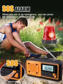Multifunction Emergency Crank charging power station Radio FM/AM/SW/ Portable Radio with power bank, camping torch,reading lamp 6