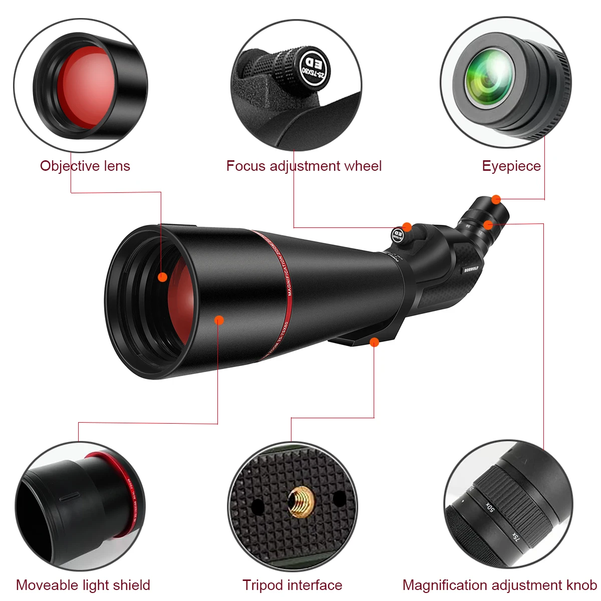 BORWOLF Zoom Spotting Scop 5