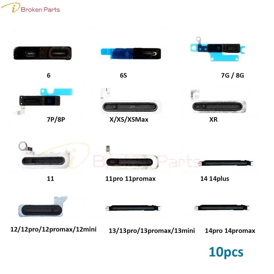 Kit Adesivi Antipolvere Per IPhone - 21 Pezzi Con Copertura USB-C E Pinzette | Per Altoparlanti E Porte - Foto 2