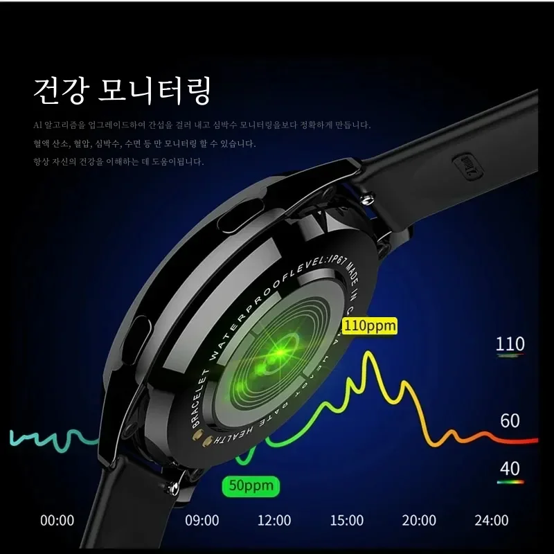   ȭ Ʈġ,  ,  , IP68  ð,  ƮϽ, NFC Ʈ ġ, 2024