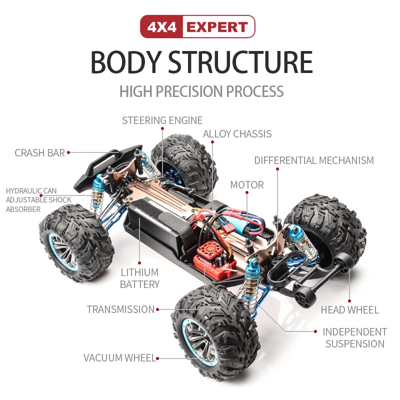 F21A 1/10 RC 2.4G 4WD brushless high-speed climbing off-road vehicle remote control adult and children's toy gift 4