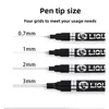 1/3/5 pcs Set Chrome Pen Marker with 2mm Nib: Mirror-like Waterproof Ideal for Rock Ceramic Glass Paint Metallic Gold/Silver 5