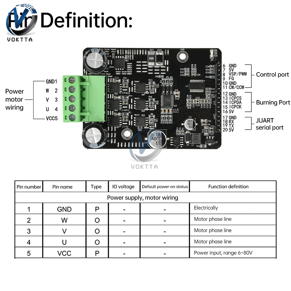 1600W 50A DC 6-80V PWM Motor Speed Controller BLDC Brushless Hall Motor Controller 6V 12V 24V 36V 48V 60V 72V Driver Board
