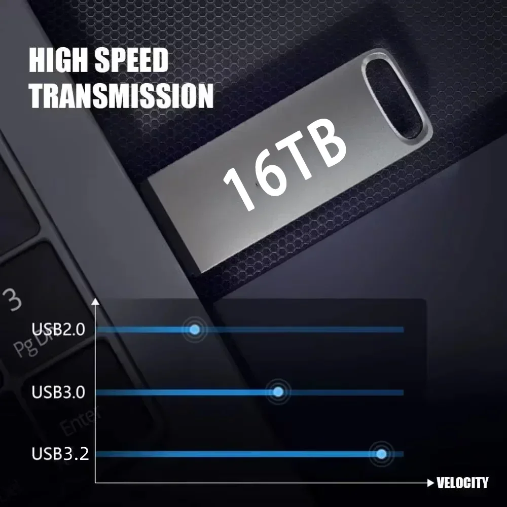 Premium High-Speed Metal USB 3.2 Flash Drive - 8TB Storage Device and Car Music Adapter