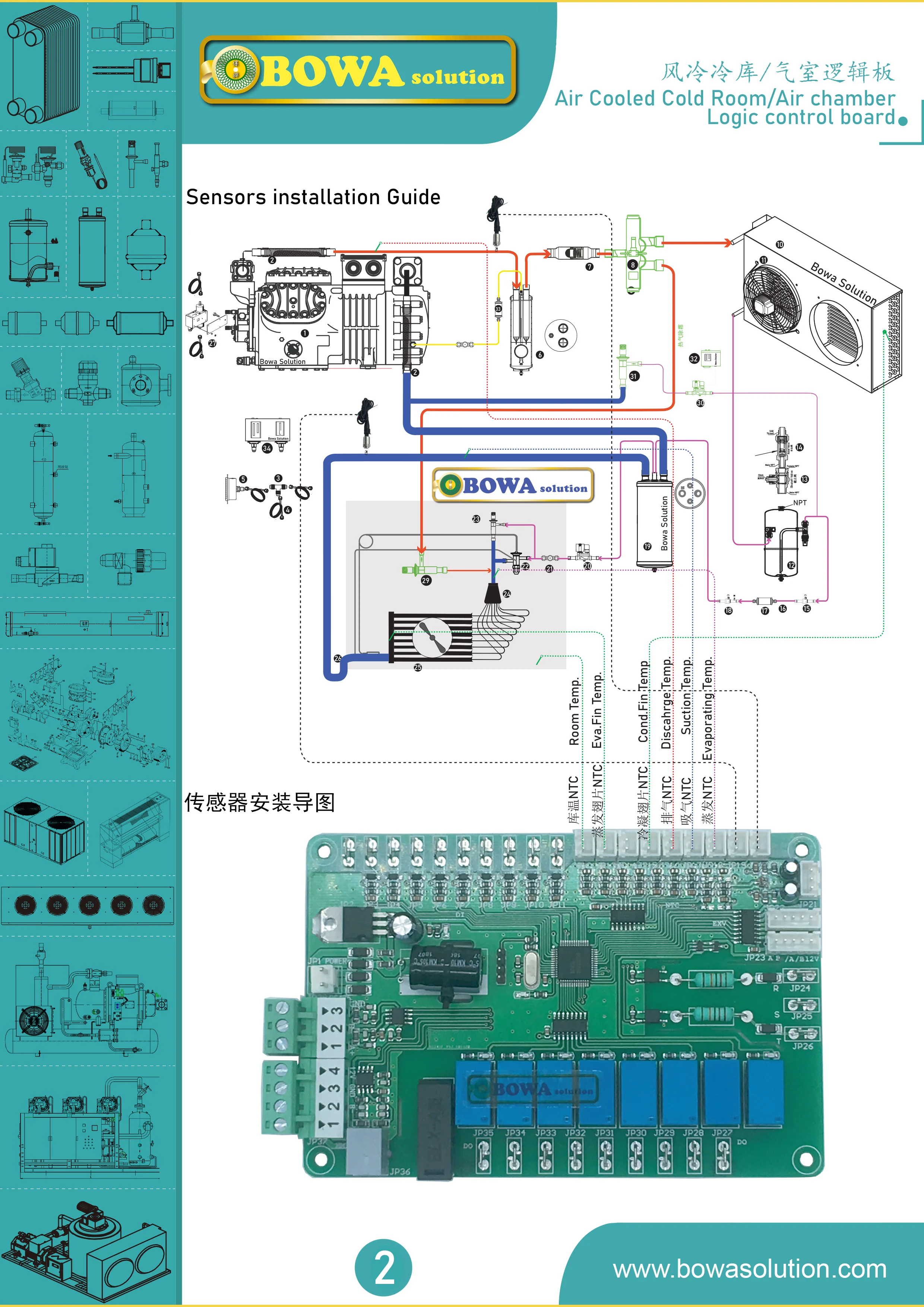High Quality Eletrodomésticos