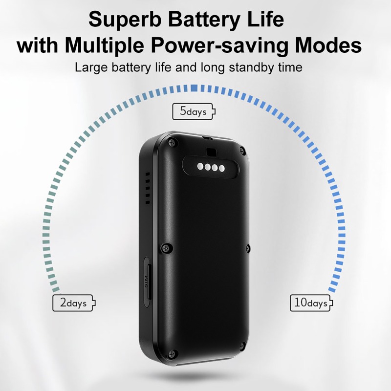 GPS Tracker for Car Wireless – Real Time Tracking and Safety