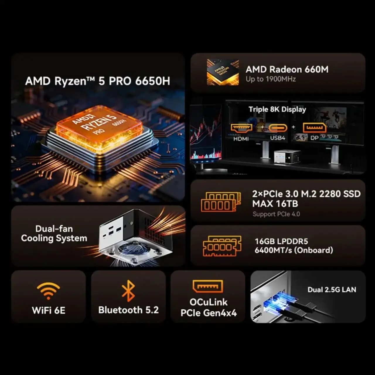 GMKtec M8 Mini PC AMD Ryzen 5 PRO 6650H 16GB RAM NO SSD NO OS Mini Desktop Computers Triple 4K Display, WiFi5.2,BT6E, USB-C, DP - immagine 2