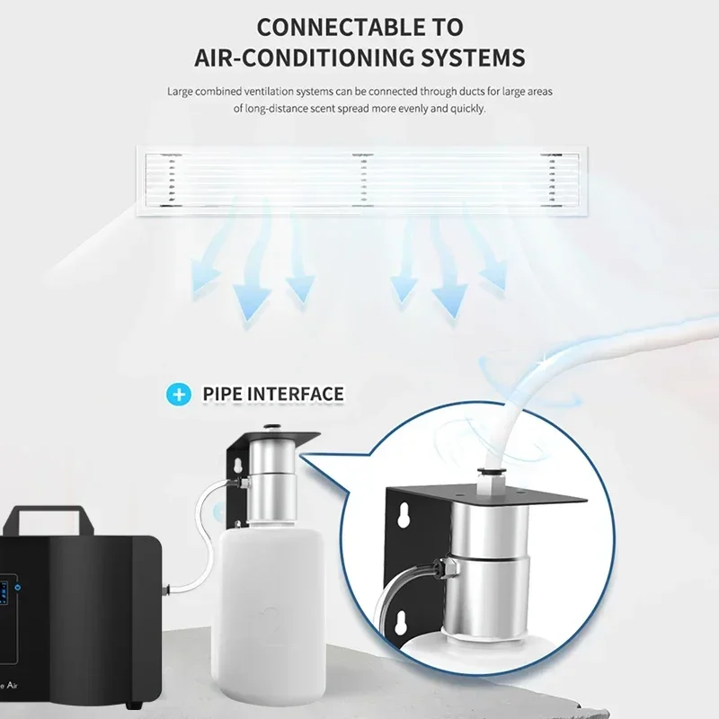 NAMSTE Aroma Diffuser Machine Coverage 10000m&sup3; Fragrance Machine Home HVAC System Scent Essential Oil Perfume Diffuser