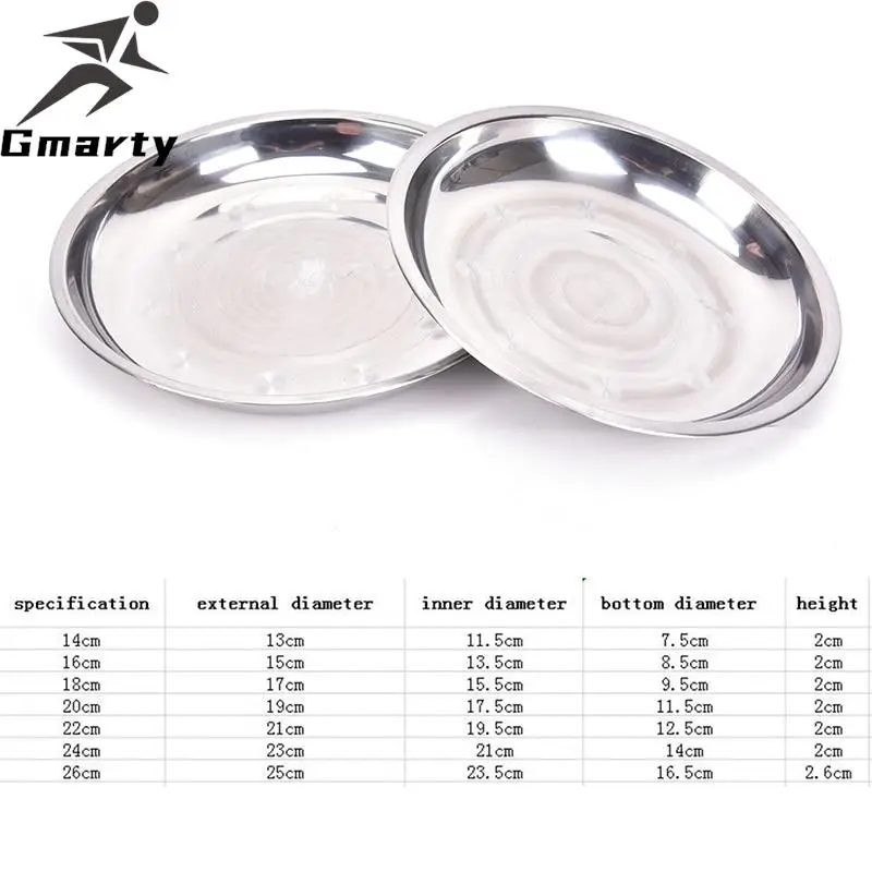 Camping  Stainless Steel Tableware Dinner Plate Food Container Thanksgiving Cooking  outdoor kitchen 5