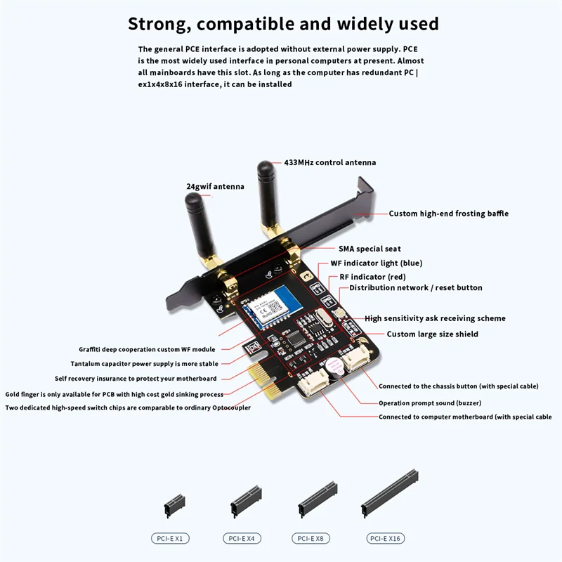 

Tuya Wifi Computer Power Reset Switch PCIe Card for PC Destop Computer,APP Remote Control,Support Google Home,PRO Card S