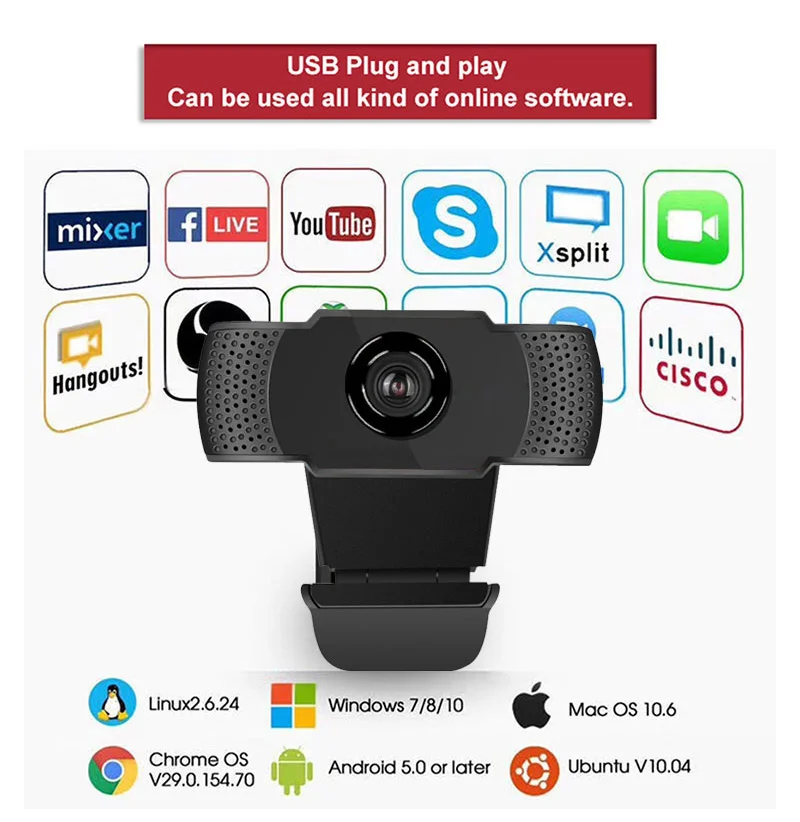 Webcam HD 1080p Con Microfono E Luce LED - Plug And Play Per PC E Desktop, Copriobiettivo Integrato Per La Privacy - 4